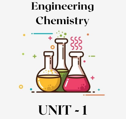 Chemistry Unit 2